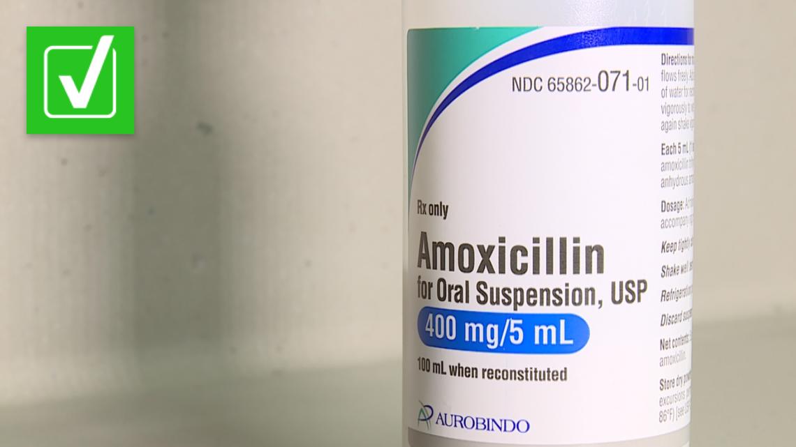 Amoxicillin Dosage for Children