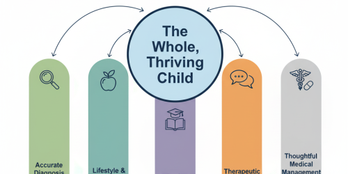 Gemini_Generated_Image_ae3myoae3myoae3m